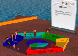 Krąg opinii w Second Life