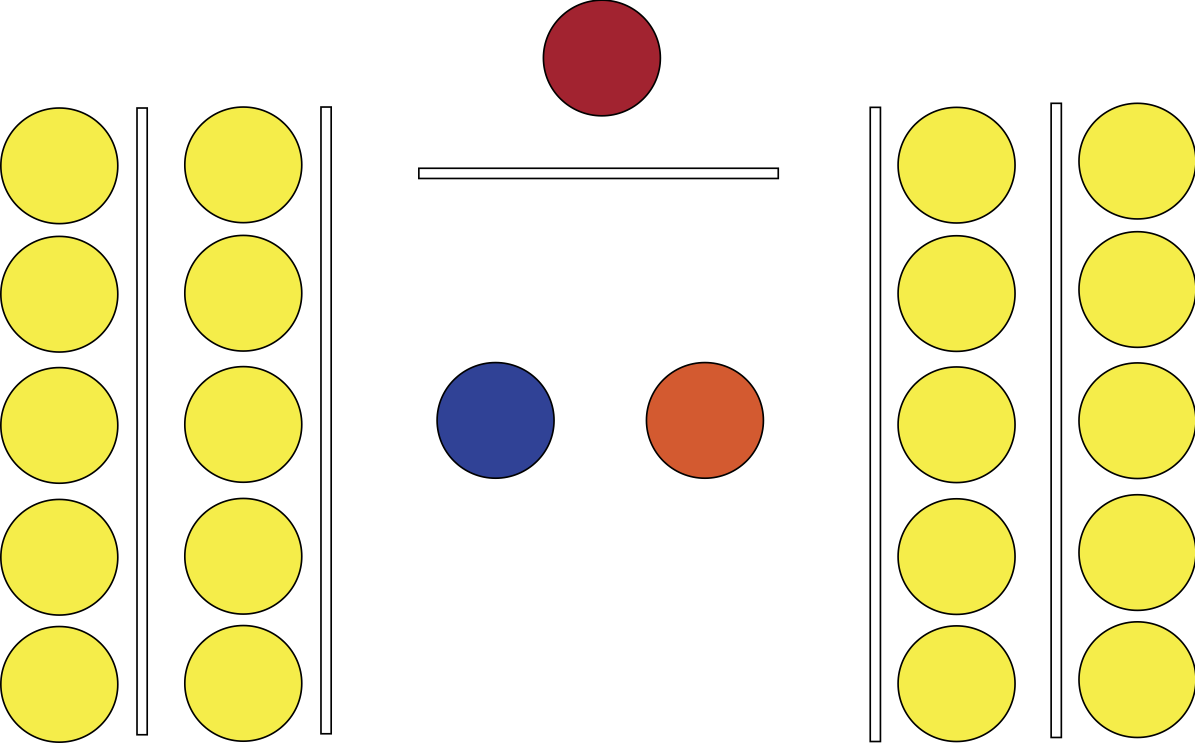 Schematische Darstellung der Sitzungsordnung