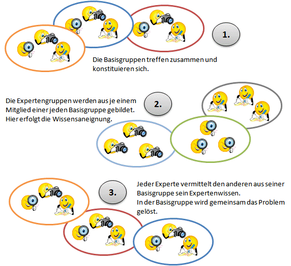 /methods/jigsaw/jigsaw2.png